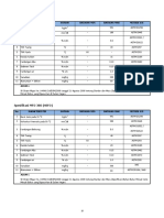 20210806085911atc - MFO 180-380 Spesifikasi