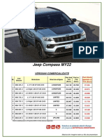 Fisa-Jeep-Compass-MY22
