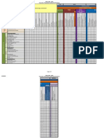 ITIL Compare To Org Structure RACI v02 23MAR11