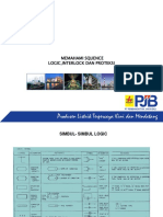 Sequence Logic, Int, Proteksi For Turbin Pltu-Pltgu