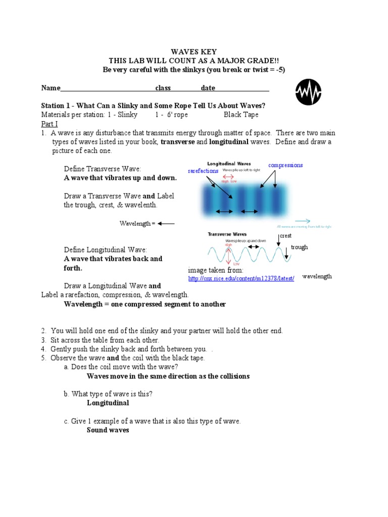 Wave Types and Experiments Lab Guide | PDF | Waves | Tsunami