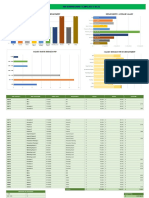 HR KPI Dashboard Template Excel