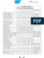 Periodic Maintenance and Lubrication Chart: Sr. No. Operation