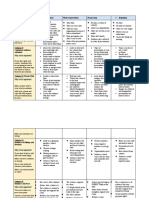 how do you write about and present research in an interesting and effective way  rubric