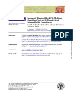 Increased Threshold For TCR-Mediated Signaling Controls Self Reactivity of Intraepithelial Lymphocytes