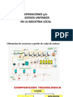 IAII - 27 Operaciones Unitarias en La Industria Local