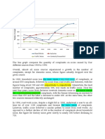 Line Graph 02-07