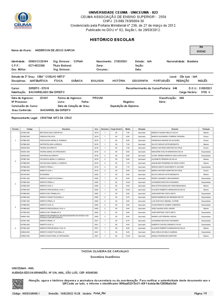 Catalogo Ufmg 01, PDF, Diploma de bacharel