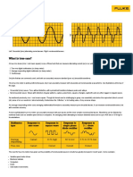 Fluke - What Is TRUE RMS?