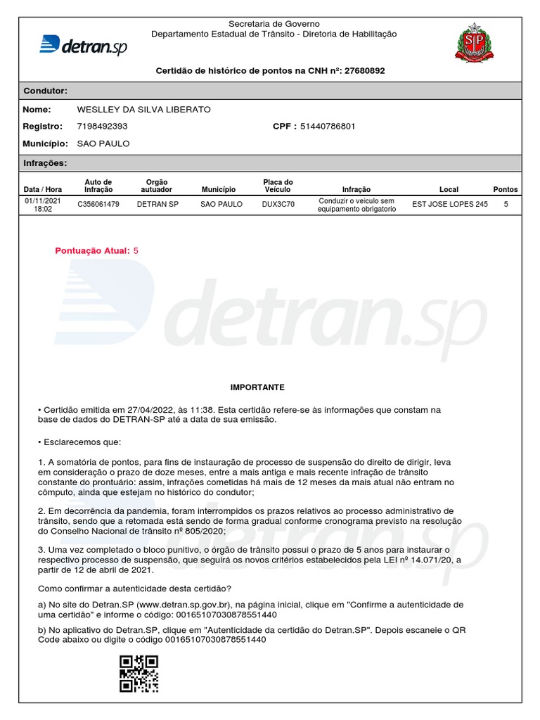 Certidão de histórico de pontos na CNH do condutor Weslley da Silva ...