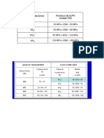 220429-Classes Plate Forme