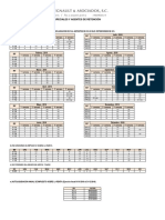 Calendario de Sujetos Pasivos Especiales y Agentes de Retención 2019