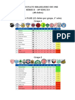 Campeonato Brasileiro de 1962 Série E - 18 Edição (48 Clubes) PRIMEIRA FASE (12 Clubes Por Grupo, 1º Sobe) Grupo 1