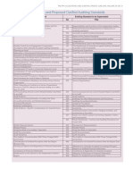 STD Com - Tta.checkpoint - Servlet