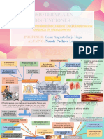 Tratamiento Fisi. Fase I en Rehabilitacion Cardio. Valvulopatias