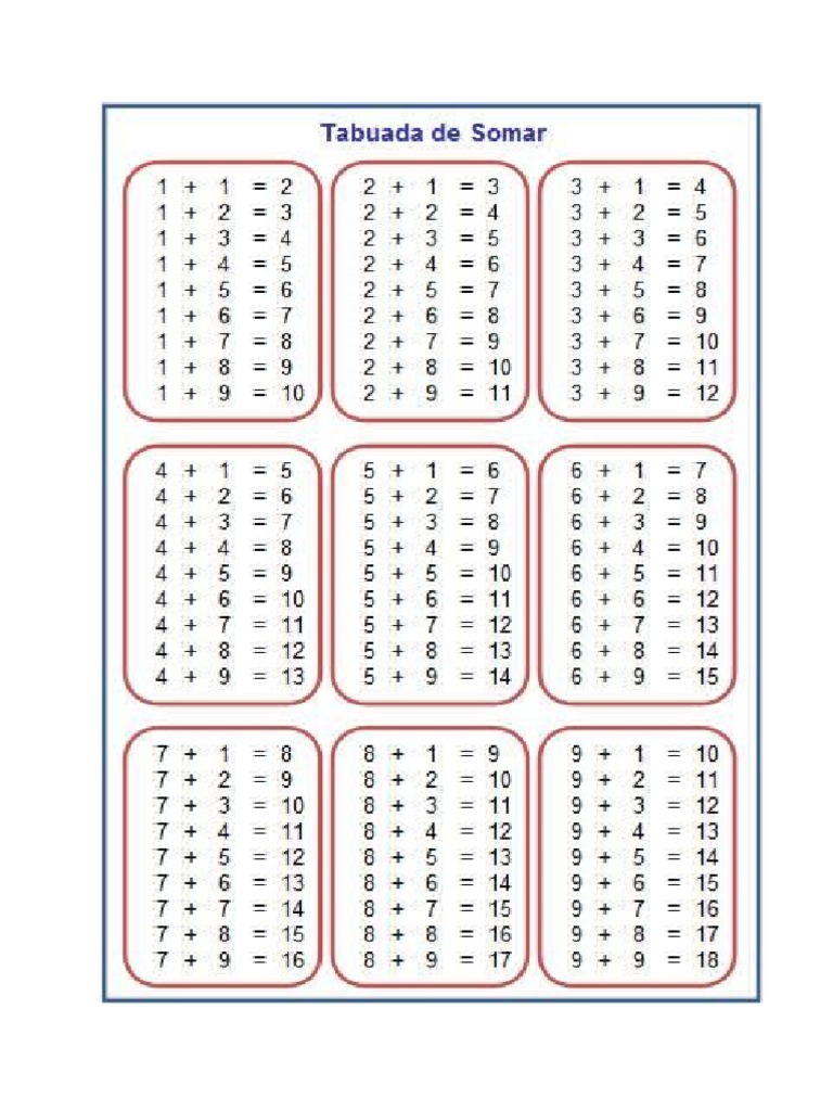 what is national identification number for indians