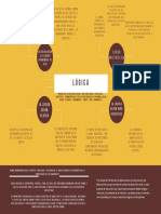 La evolución histórica de la lógica desde Parménides hasta la actualidad