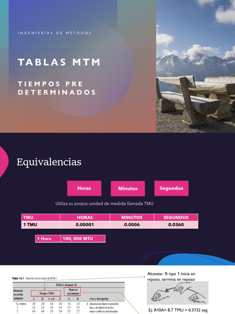 Explicación Tablas MTM | PDF | Unidades de medida | Metrología