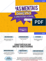 ⚜️4 Mapas Mentais - Constitucional