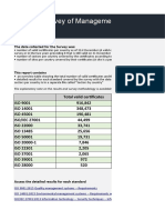 1._ISO_Survey_2020_results_-_Number_of_certificates_and_sites_per_country_and_the_number_of_sector_overall (1)