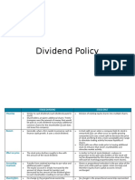 Excercises Dividend Policy