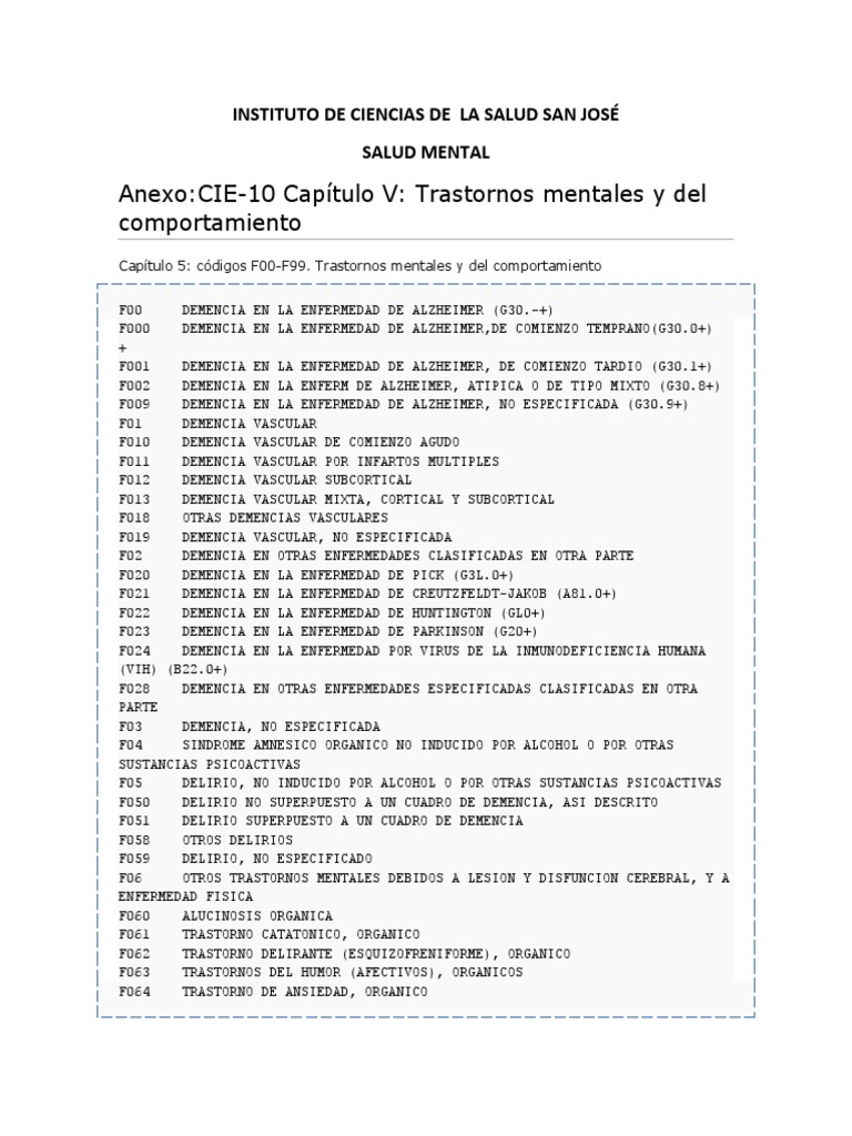 Cie 10 Salud Mental PDF Trastornos del estado de ánimo Manía