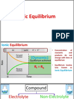 Ionic Equilibrium Explained