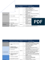 IdentificaciOn de Las Partes Interesadas