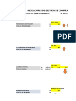 KPIS COMPRAS - Con Graficas