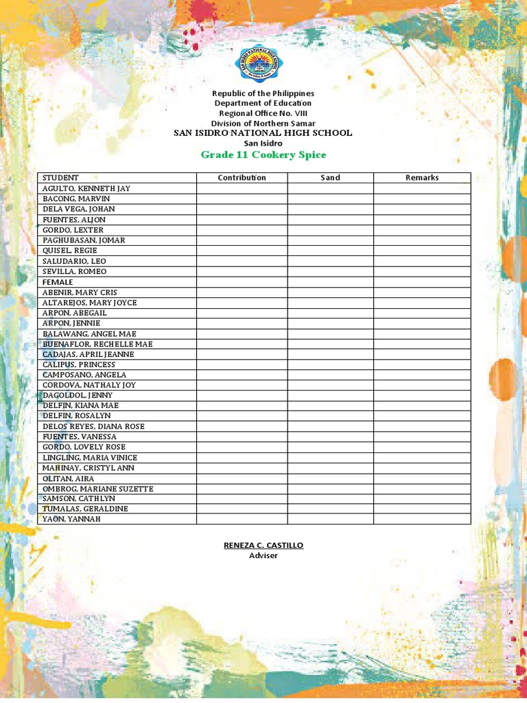 Grade 11 Cookery Student Contributions | PDF
