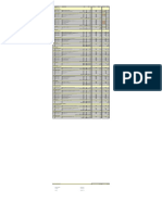 Comparativa Pto Obra Fina Parcial - CD