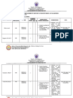 Teacher's Accomplishment Report 5