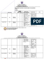 Teacher's Accomplishment Report 6