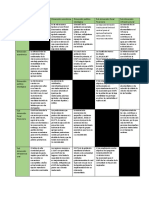 Matriz de Análisis Inter-Dimensional de Limitantes, Microcuenca Barbero