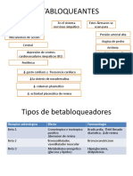 BETABLOQUEANTES (2)