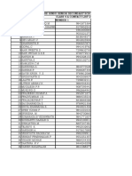 The Hindu Senior Secondary School, Triplicane Class 4 A Contact List 2021-22 SNO Names Number 1