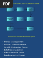 Block Diagram of Generalized Measurement System