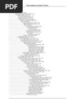 Download Descendncia de Andr Norton by Jos Norton SN57225248 doc pdf