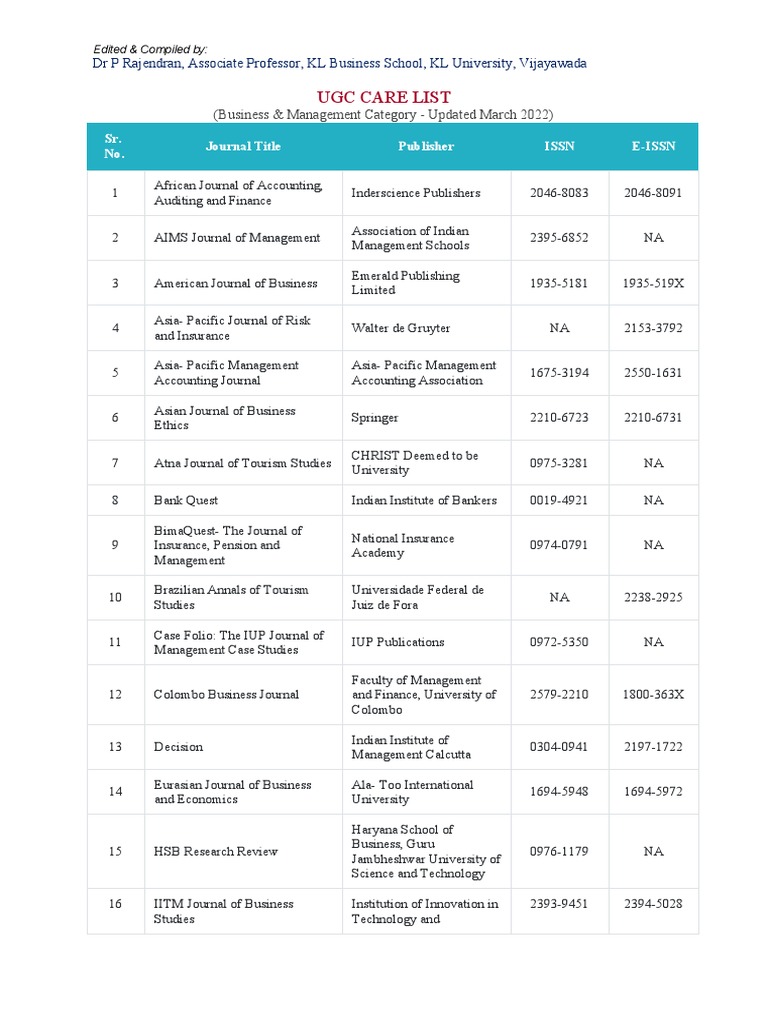 UGC Care List As On March 2022 | PDF | International Standard Serial ...