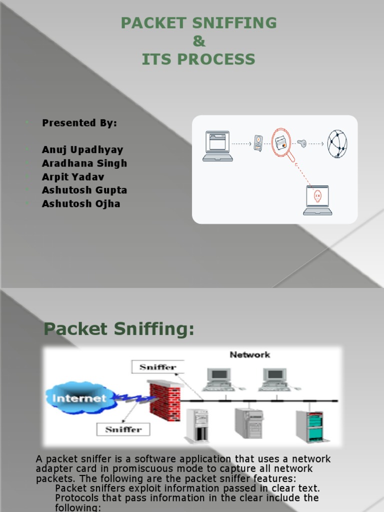 Packet Sniffing & Its Process: Presented By: Anuj Upadhyay Aradhana ...