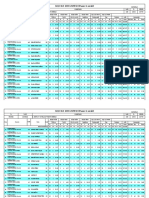 Sınılarda Ilk 100 Egiren List