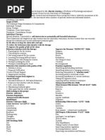 Dbt Skills Training Quick Reference Sheet By Rachel Gill Pdf