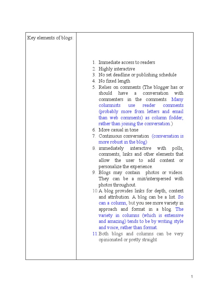 Key Elements Of Blogs And Columns Pdf Blog Newspapers