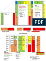 Optimalkan  Denah Barak Batalyon