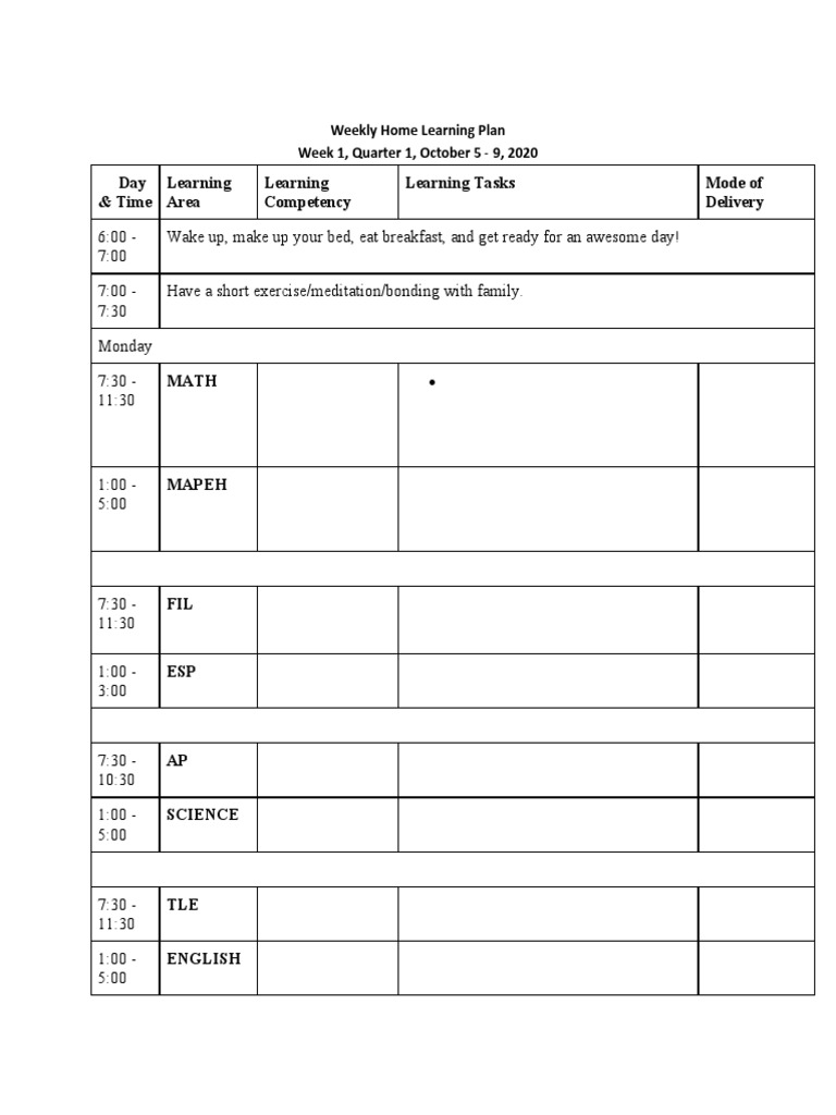 Time Learning Area Learning Competency Learning Tasks Mode of Delivery ...