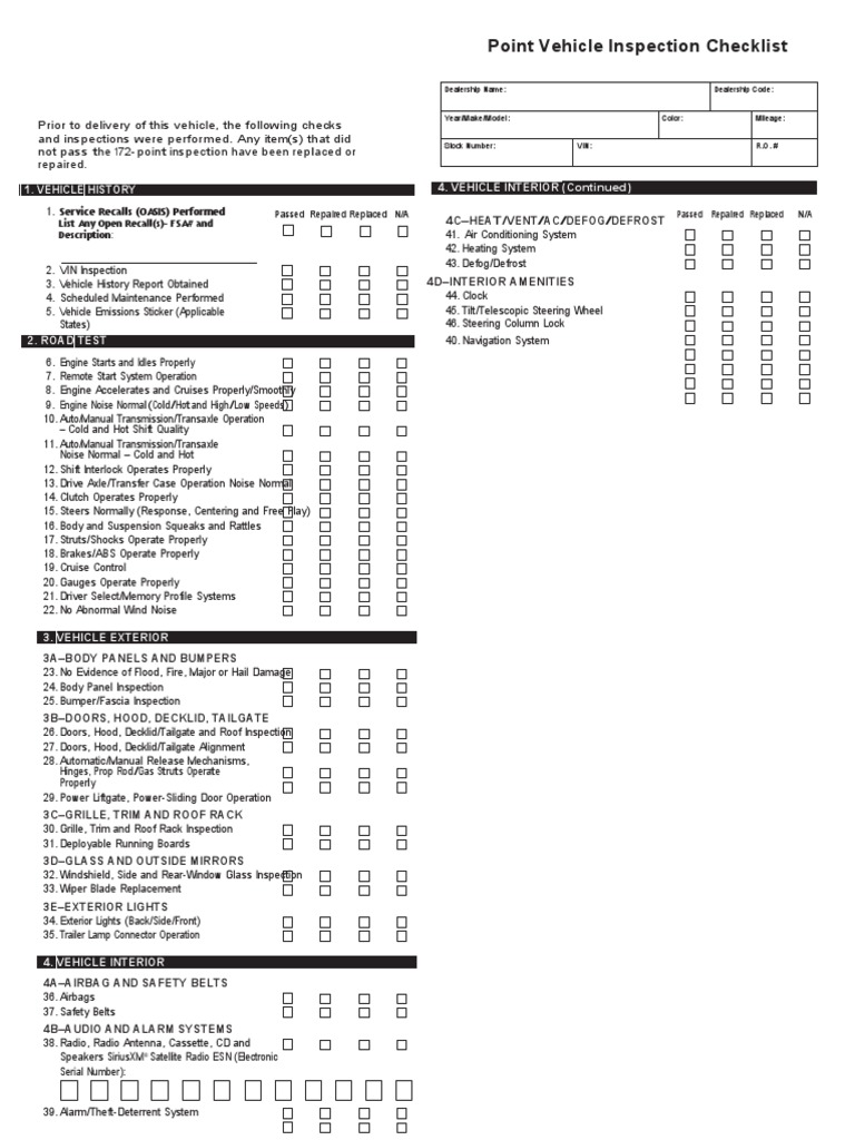 Point Vehicle Inspection Checklist | PDF | Brake | Trunk (Car)