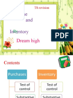 Purchase and Inventory: Dream High