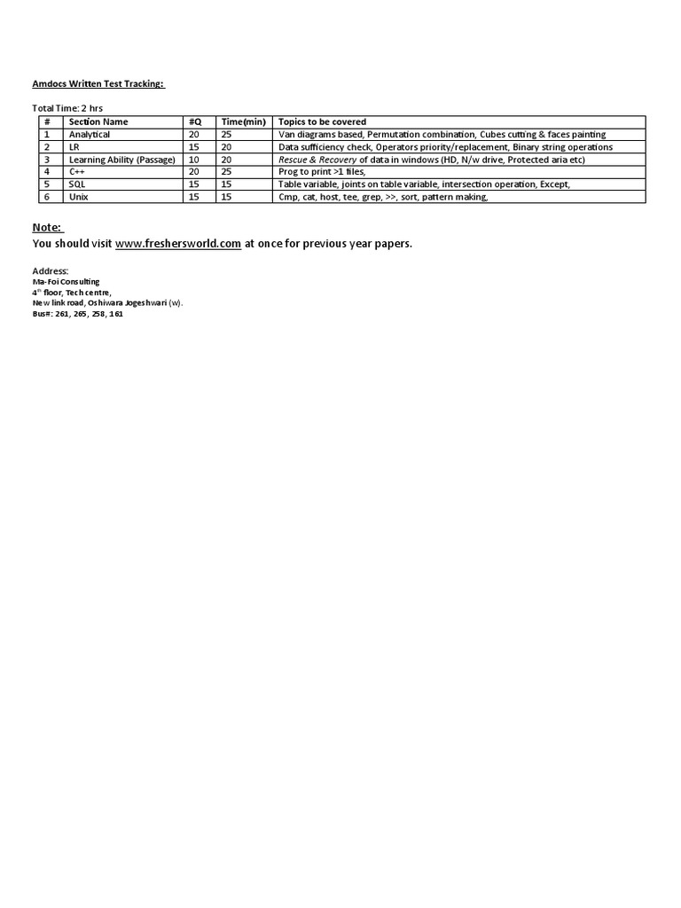 Amdocs Written Test Tracking | PDF | Teaching Methods & Materials ...