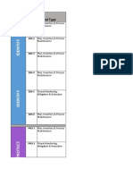 Function ID Control Type