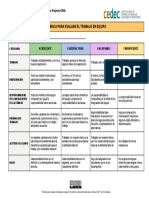 Cedec Rubrica para Evaluar Trabajo Equipo Elementos de Geometria